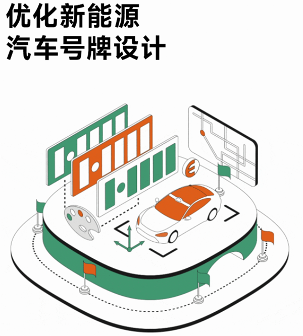 雷军两会提案引爆热议！新能源汽车号牌设计为何成焦点？  第2张