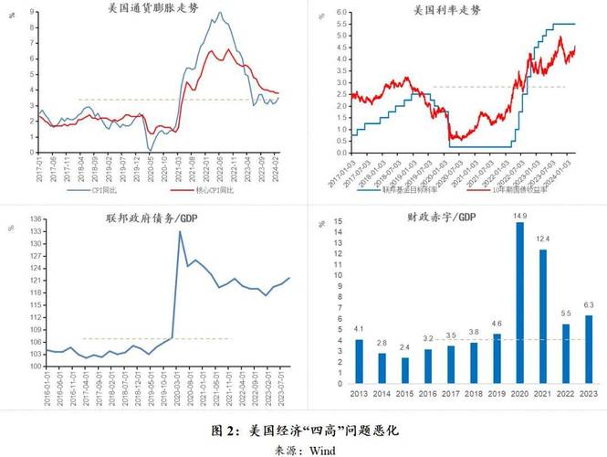 特朗普关税政策为何反复无常？墨西哥为何总能化险为夷  第3张