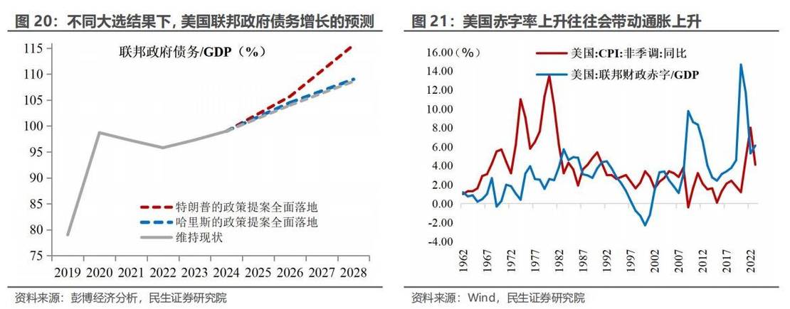 特朗普关税政策为何反复无常？墨西哥为何总能化险为夷  第5张