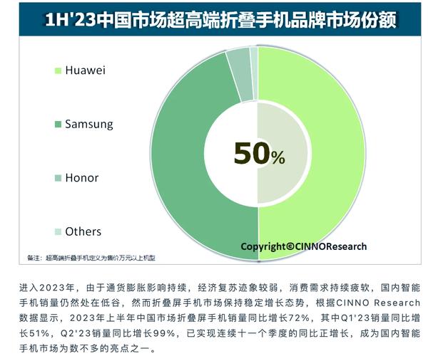 华为如何逆势增长，连续五年稳居中国市场第一？揭秘背后的秘密  第5张