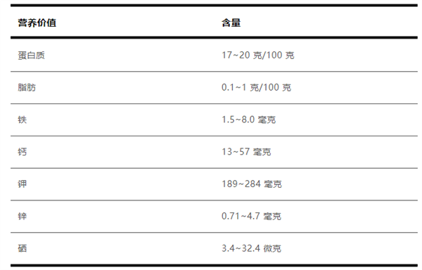 你敢吃蛇肉吗？揭秘南方餐桌上的禁忌美味  第5张