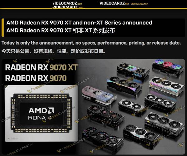 AMD RX 9070 XT为何20分钟内售罄？高性价比显卡掀起抢购狂潮  第5张