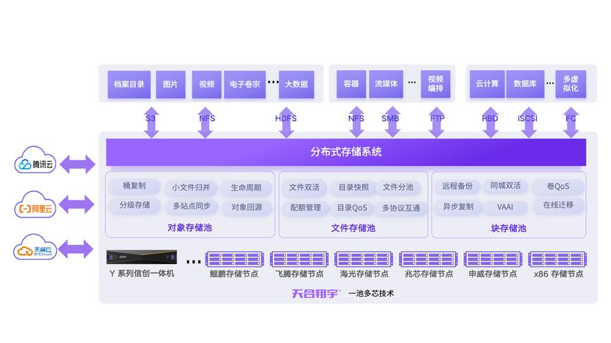 2025年信创系统大变革！融一平台如何颠覆Windows应用兼容性？  第2张