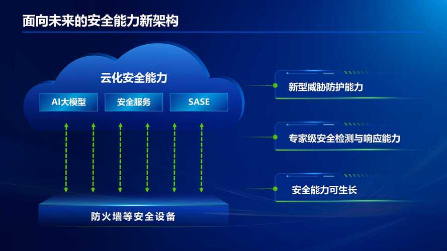 2025年信创系统大变革！融一平台如何颠覆Windows应用兼容性？  第10张