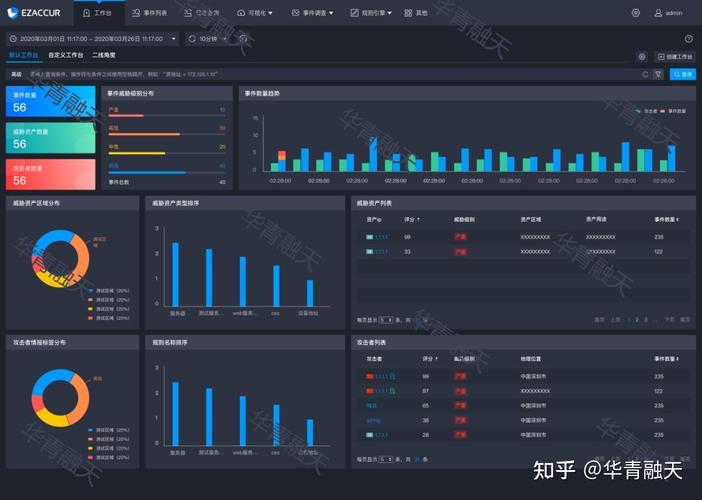 2025年信创系统大变革！融一平台如何颠覆Windows应用兼容性？  第6张