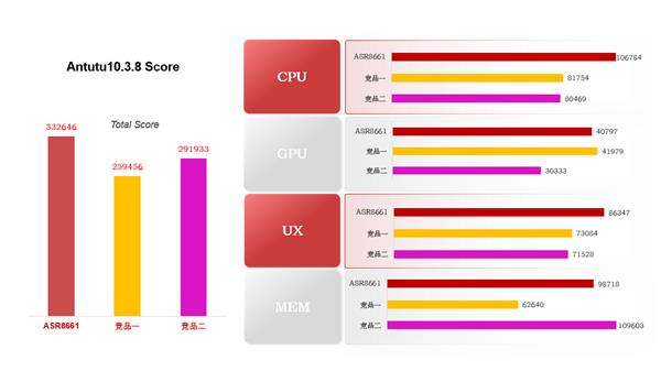 翱捷科技如何领跑5G Redcap物联网创新？MWC2025惊艳亮相  第2张