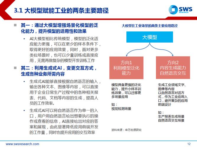 视源股份如何用AI大模型助力新质生产力发展？全国总工会书记亲自调研揭秘  第9张