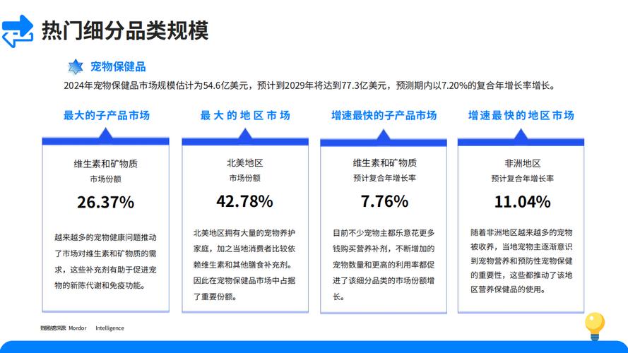 抖音电商萌宠消费激增！2024年宠物商家直播场次近千万场，你跟上这股热潮了吗？  第10张