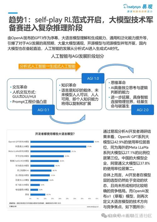 2025亚洲超级计算展：G4520G6和TN85-B8261服务器能否颠覆AI与HPC的未来？  第10张