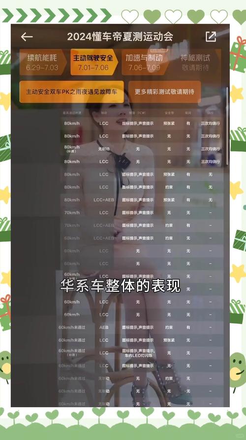 华为高阶智驾竟能在狭窄胡同中自如穿行？阿维塔12车主实测惊艳揭秘  第8张