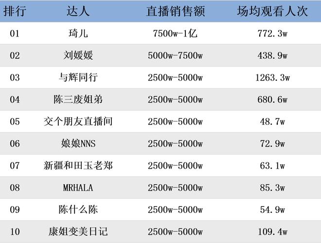 抖音严厉打击非法荐股！你知道哪些AI选股工具是骗局吗？  第5张