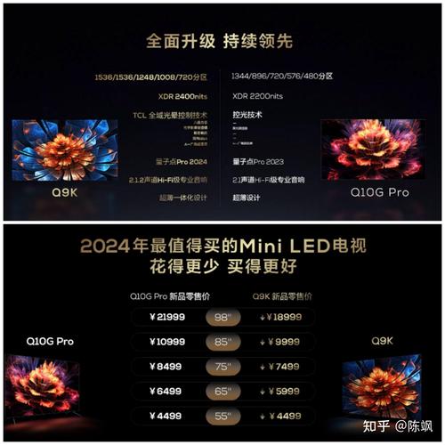 TCL Q10L系列电视震撼发布！7499元起，行业首款第四代液晶电视，你还在等什么？