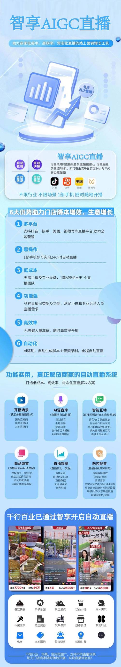 00后主播如何用AI技术一天狂卖3.3亿？揭秘背后的惊人秘密  第2张