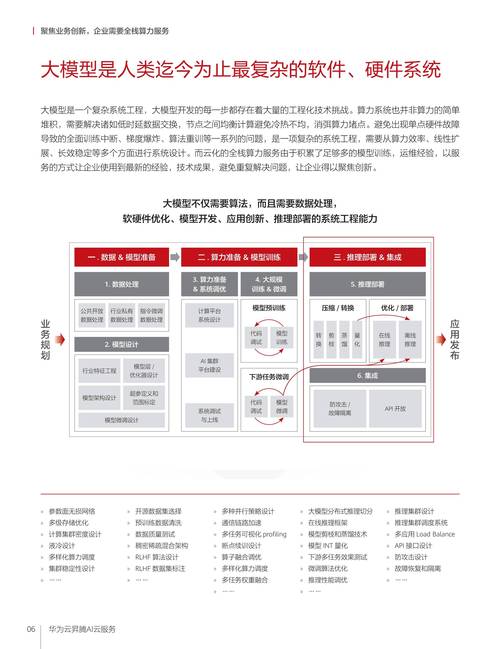 华为擎云PC国产化率100%！全自研核心技术能否改变游戏规则？  第8张