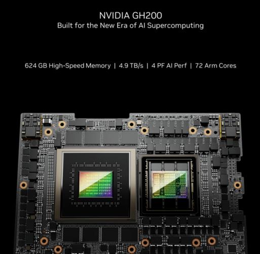 NVIDIA GB300 AI芯片震撼发布！水冷革命能否颠覆传统散热？  第2张