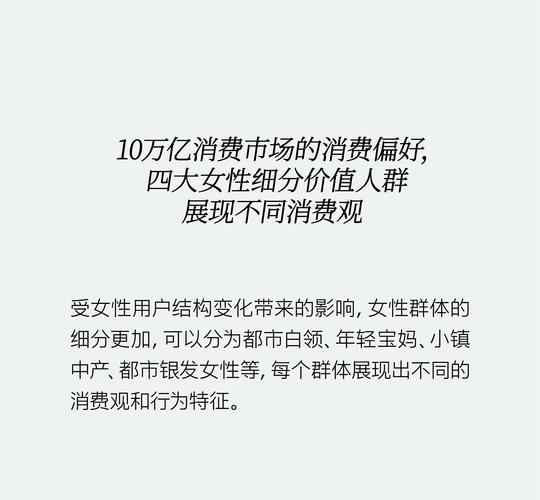 女性二手消费大爆发！2024年转转平台女性用户增长70%，你还在犹豫什么？  第6张