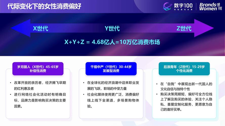 女性二手消费大爆发！2024年转转平台女性用户增长70%，你还在犹豫什么？  第8张