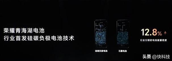 iPhone 17电池大升级！硅碳负极技术如何颠覆你的续航体验？  第2张