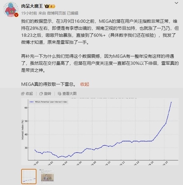 雷军为何在央视大赞特斯拉Cybertruck和理想MEGA？背后有何深意  第11张