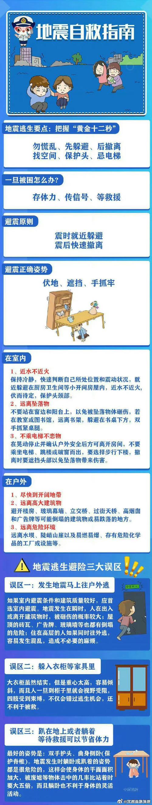 地震无信号也能求救！中国移动北斗短信服务如何拯救19.2万用户？  第13张