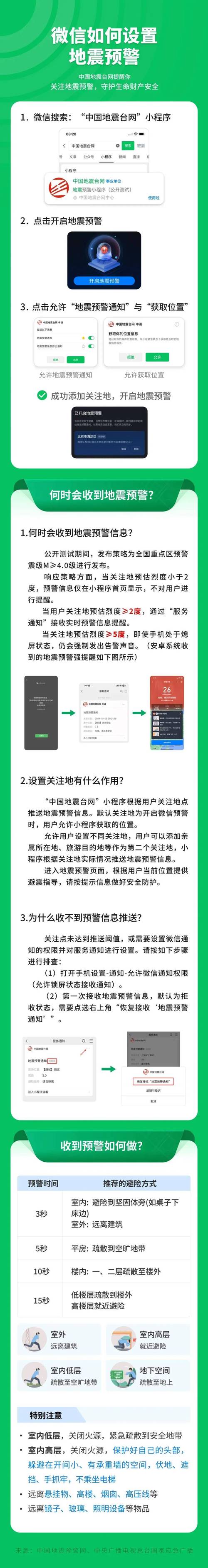 地震无信号也能求救！中国移动北斗短信服务如何拯救19.2万用户？  第7张