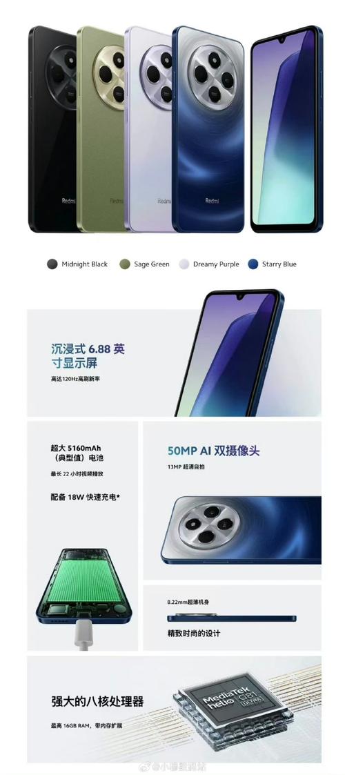 iPhone 16标准版惨败！高刷缺失成致命伤，499元Redmi 14C都有的功能，苹果为何不给？  第4张