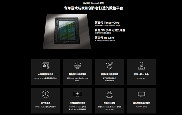 NVIDIA全新Blackwell架构RTX 50系列显卡震撼发布！索泰新品交流会揭秘黑科技，性能究竟有多强？  第5张