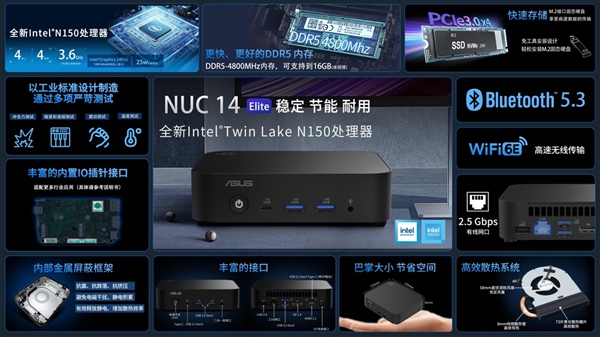 华硕NUC 14 Elite：如何用0.56升的超紧凑机箱颠覆商用计算？  第1张