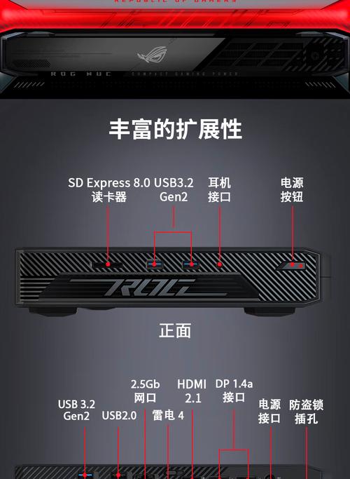 华硕NUC 14 Elite：如何用0.56升的超紧凑机箱颠覆商用计算？  第6张