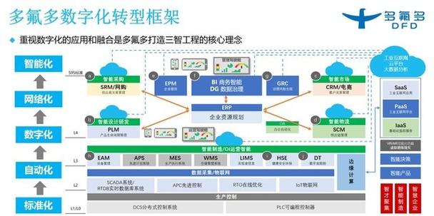 中小企业数据备份难题如何破解？群晖DP7400一体机带来革命性解决方案  第4张