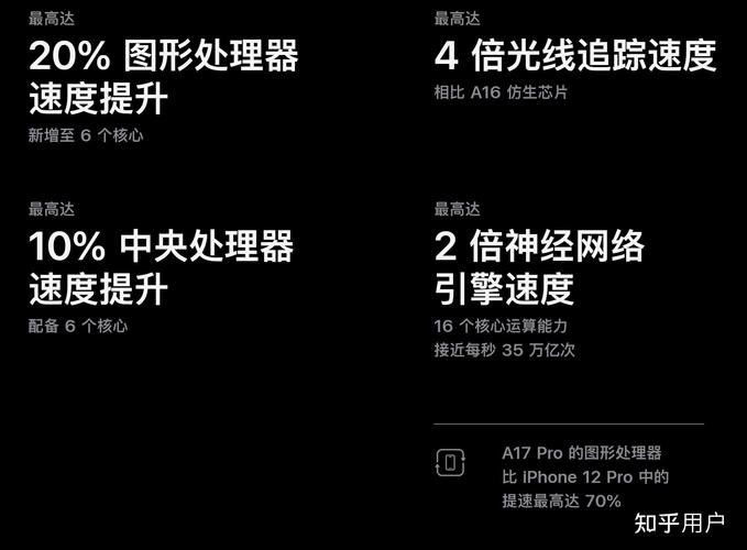 Apple Intelligence真的能推动iPhone用户换机吗？分析师给出惊人答案  第6张