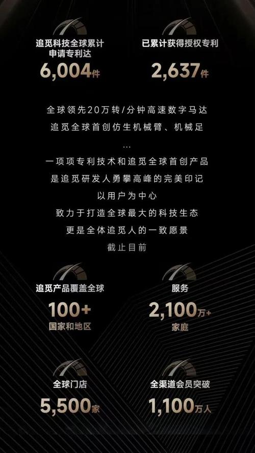 追觅科技CES 2025大放异彩，X50 Ultra扫地机器人狂揽12项大奖，你还在等什么？  第15张