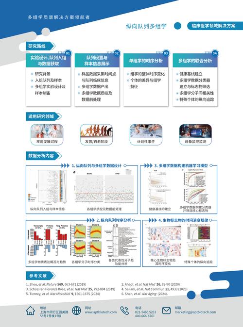 纳米结构材料能否彻底改变航空航天行业的未来？揭秘加拿大团队的突破性发现  第11张