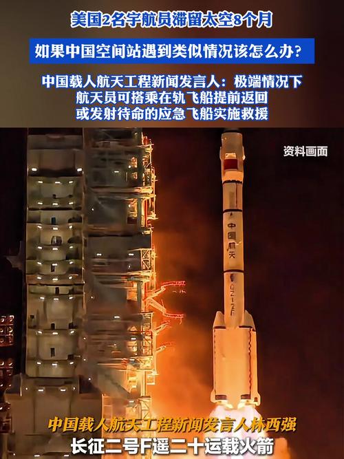 NASA宇航员滞留太空8个月，原定2月返回却再生变故！这次能顺利回家吗？  第11张