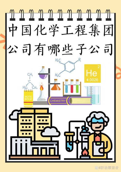 中国化学工程集团突破高端聚甲醛新材料，能否彻底改变汽车和电子行业？  第11张