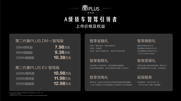 9万元就能享受高阶智驾？第二代秦PLUS智驾版引领家轿新时代  第1张