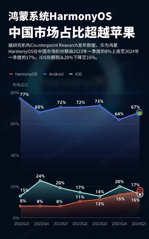 泛微Emobile7与Emobile10全量版本上架鸿蒙市场，国产办公软件迎来新突破  第7张