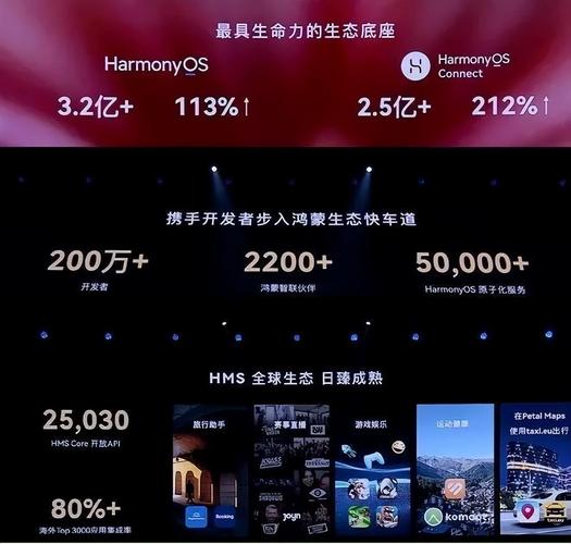 泛微Emobile7与Emobile10全量版本上架鸿蒙市场，国产办公软件迎来新突破  第10张