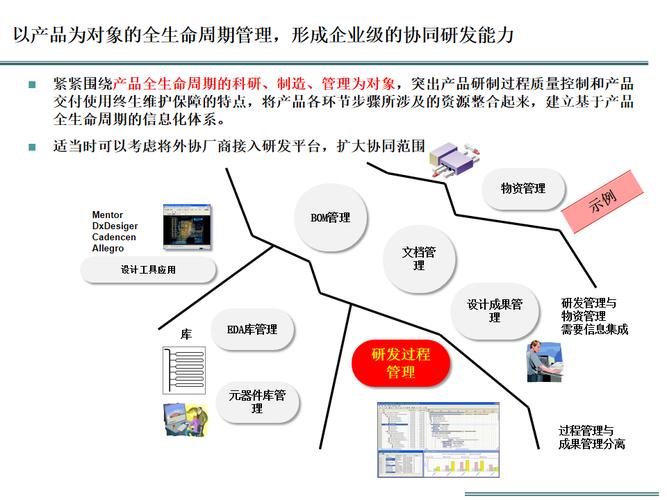 数字化转型如何重塑企业未来？揭秘三大关键价值  第8张