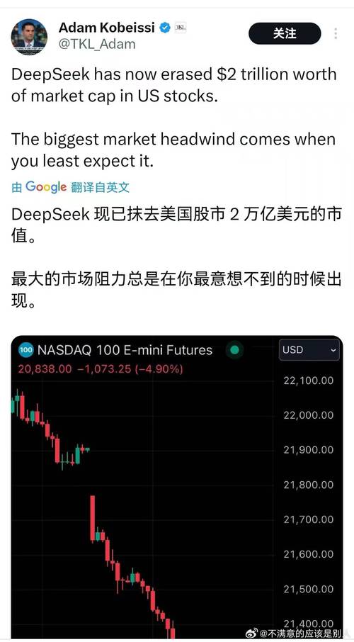 中国AI新秀DeepSeek横空出世，560万美元训练成本是真是假？  第6张