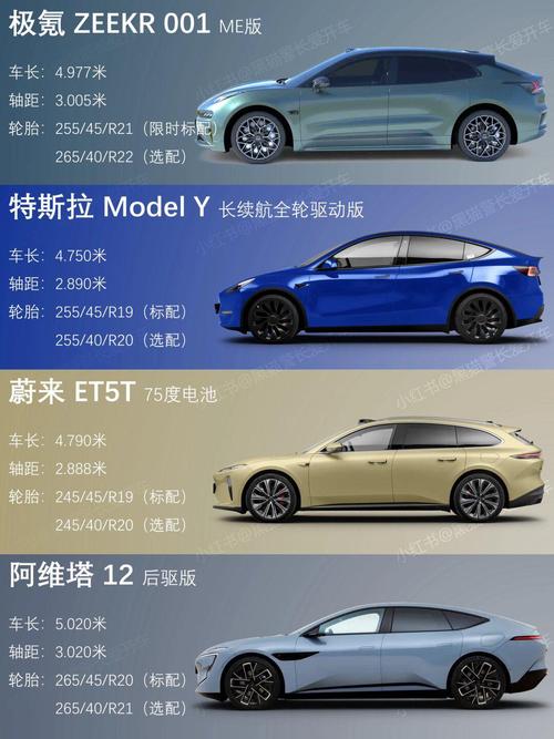 特斯拉Model Y七座版终于要来了！你会选择这款全新配置吗？  第8张