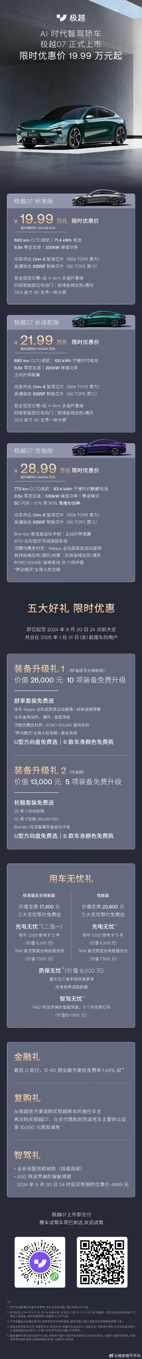 试驾模式车辆转卖，你的权益如何保障？极越汽车官方特别说明来了  第7张