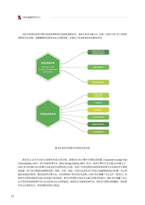 2024年全球汽车行业面临重大网络安全威胁，我国新能源领域如何应对？  第3张