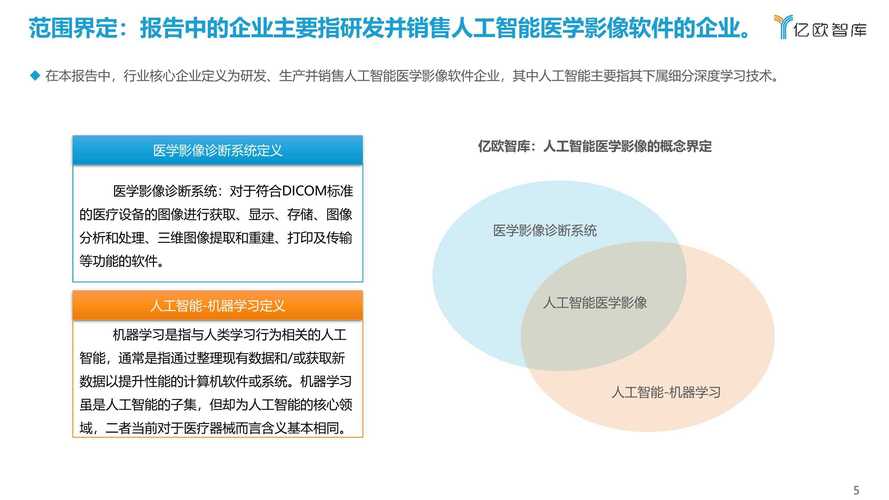 杭州智诊科技重磅发布长期记忆系统，AI记忆力实现突破，全球医疗AI行业将迎来怎样的变革？  第10张