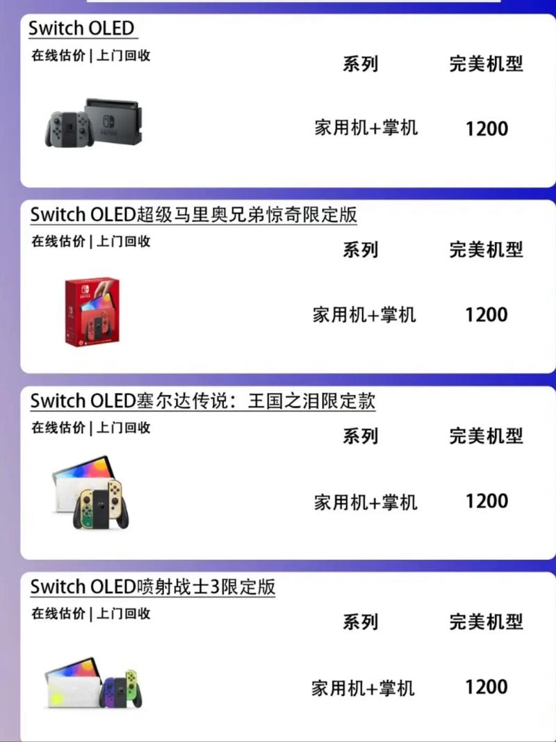 任天堂Switch销量飙升，索尼PS5连跌13个月，游戏机市场格局巨变  第7张