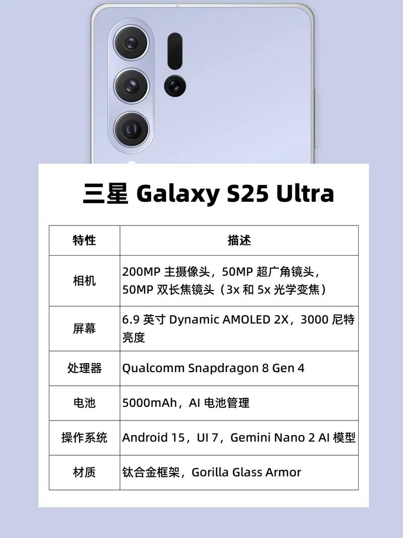 Galaxy S25 Ultra搭载骁龙8至尊版，性能再创新高，你准备好了吗？  第9张