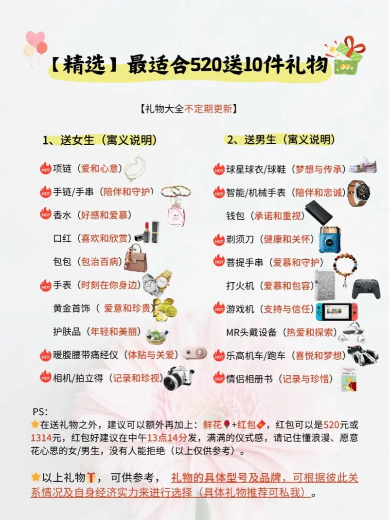 2025情人节礼物大揭秘！这六款数码产品让TA心动不已，你选对了吗？  第8张