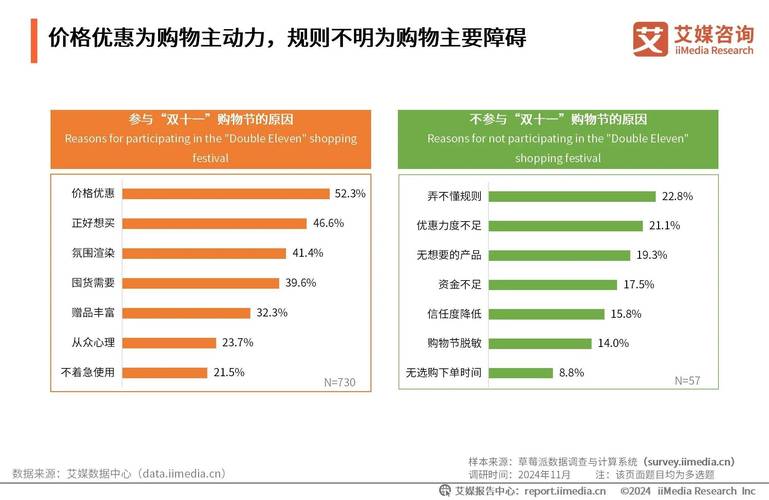 韩国人疯狂剁手中国电商！2024年订单额暴增85%，你猜他们最爱买什么？