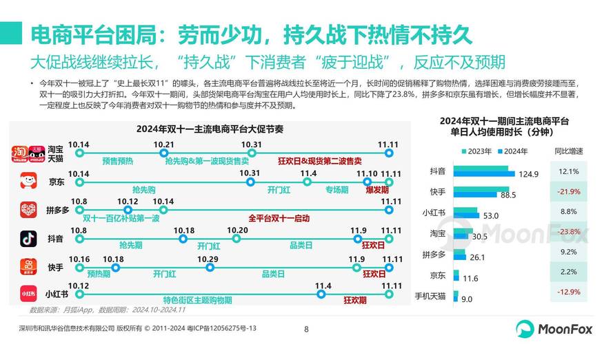 韩国人疯狂剁手中国电商！2024年订单额暴增85%，你猜他们最爱买什么？  第5张