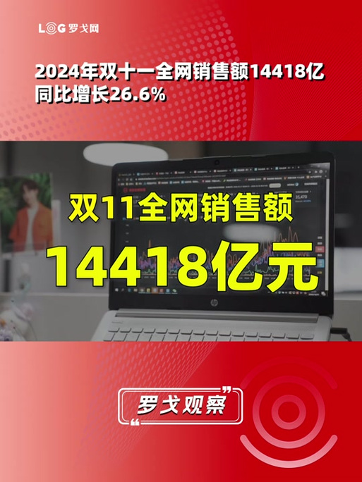 韩国人疯狂剁手中国电商！2024年订单额暴增85%，你猜他们最爱买什么？  第10张